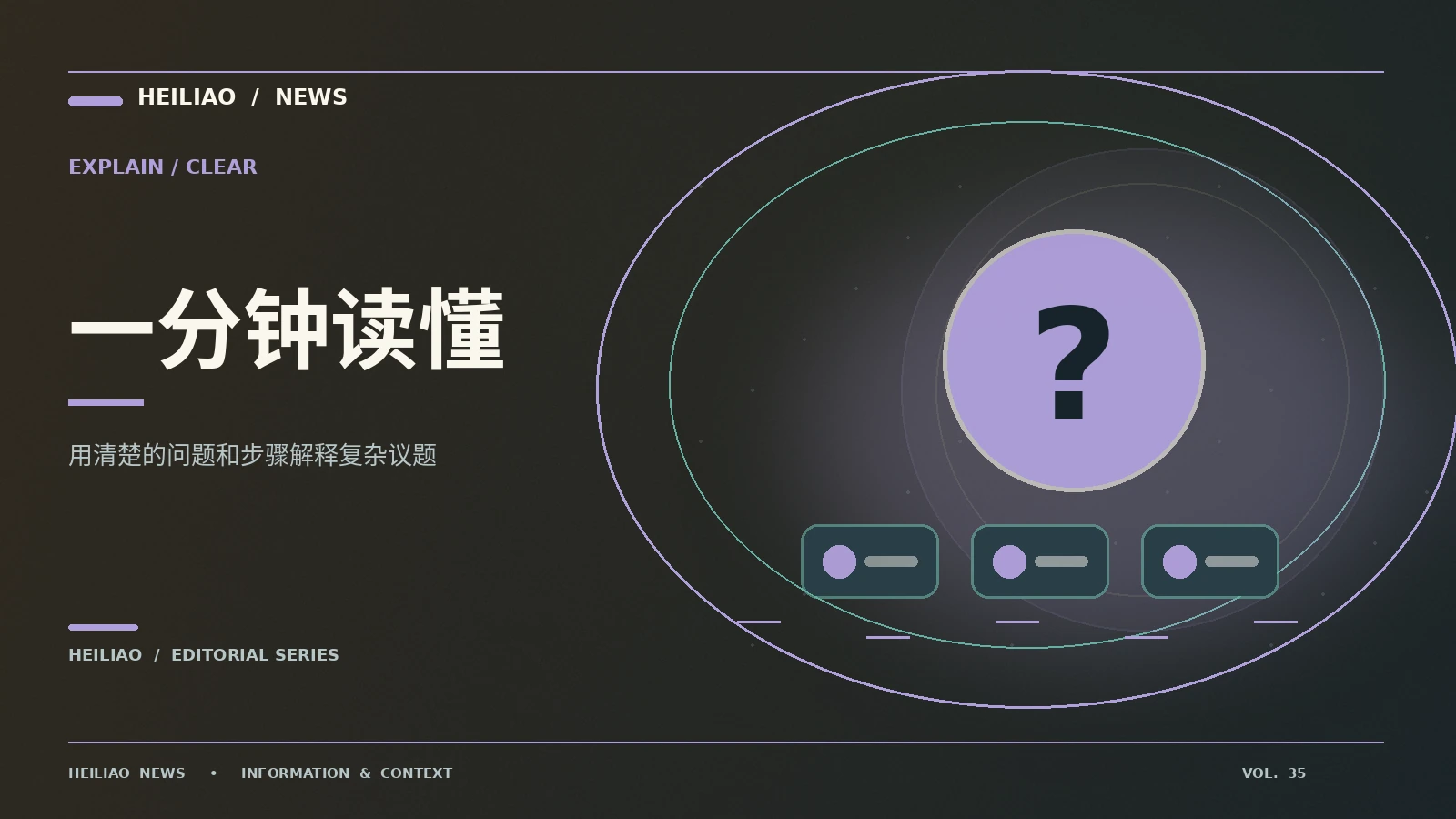 三分钟讲透:从第一条信息到可靠理解