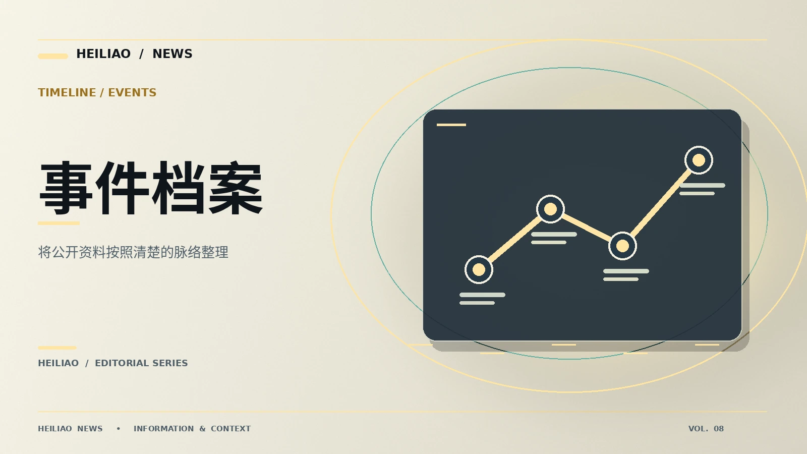 脉络手册：从第一条信息到可靠理解